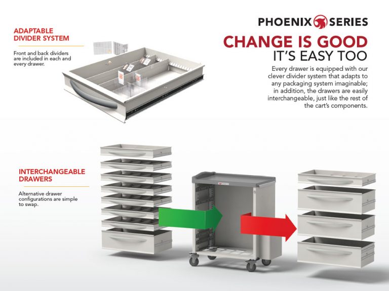 PHOENIX SERIES 224 MD or UDB LOW PROFILE Phoenix LTC